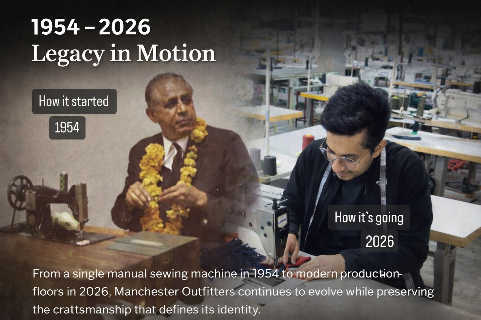 Legacy from 1954 to 2024 - Manchester Outfitters Legacy